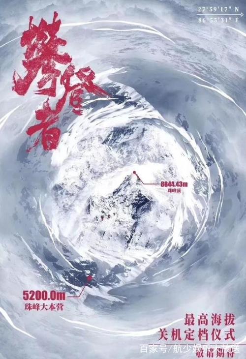 药师资格证买个多少钱